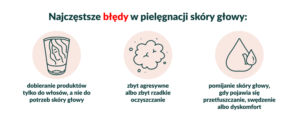 skora bledy