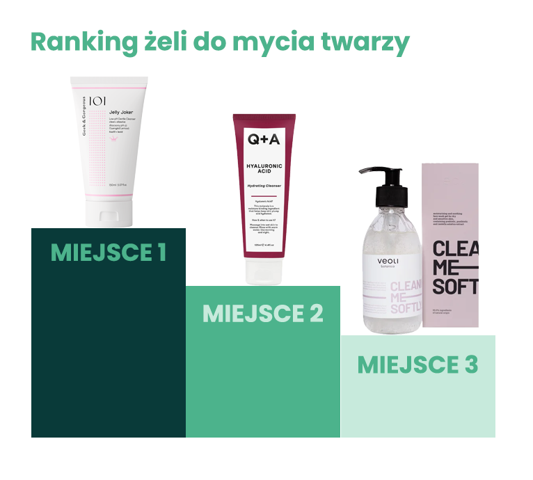 Delikatne żele do mycia twarzy na co dzień - ranking 4 zele ranking